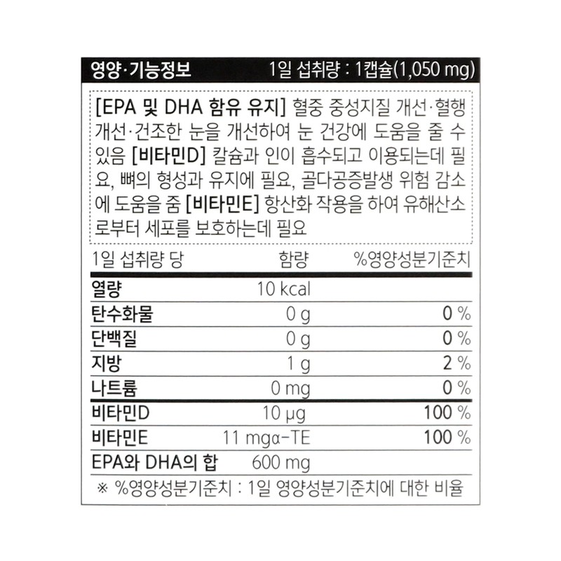 Guangdong Low Temperature Supercritical Altige Omega 3 Vitamin D Fish