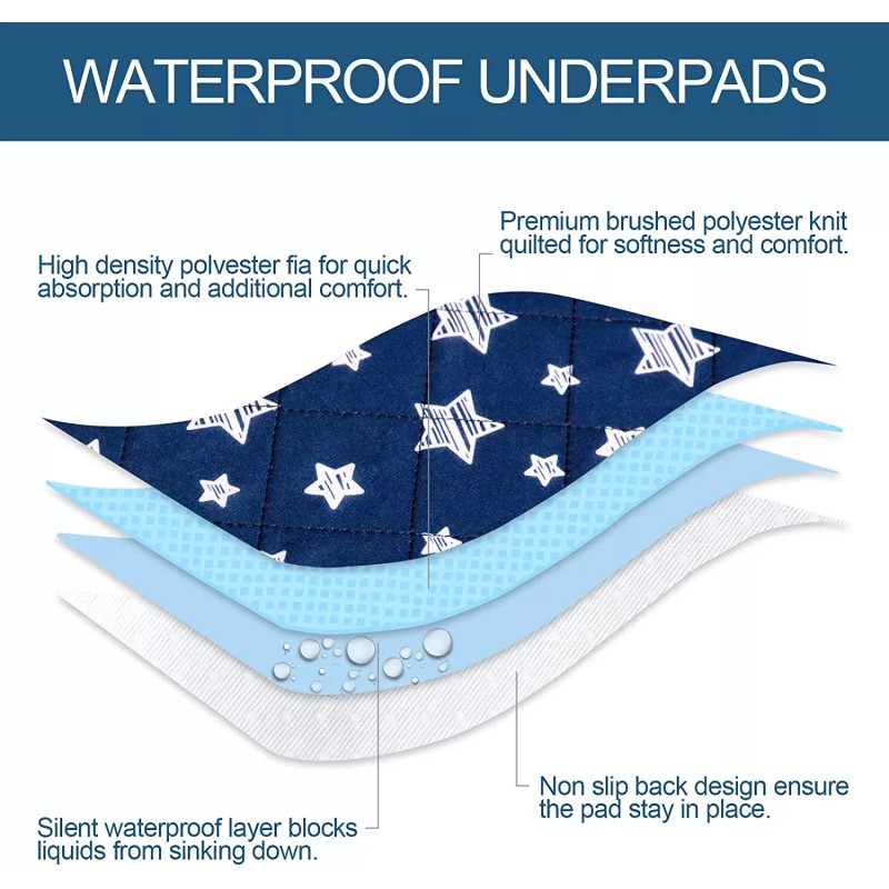 Moonsea Waterproof Incontinence Bed Pads Reusable Absorbent Pee Underpads 36"x34"