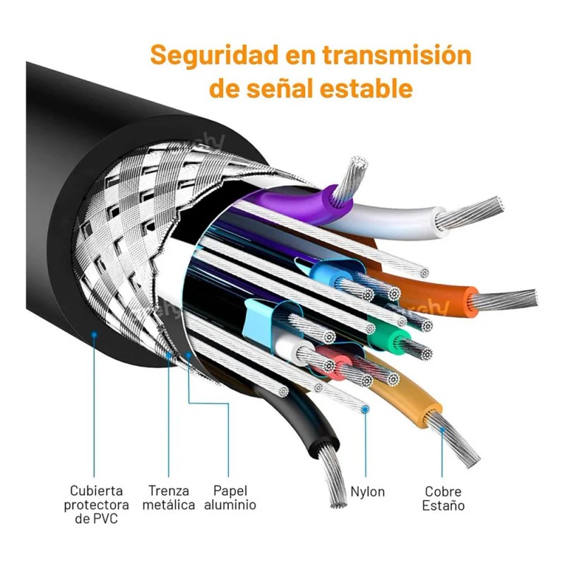 Cable De Monitor Vga A Vga De 5 Metros Para