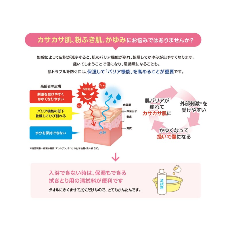 Havinas Refreshing Body Wipes, Liquid Type, 13.5 fl oz (400