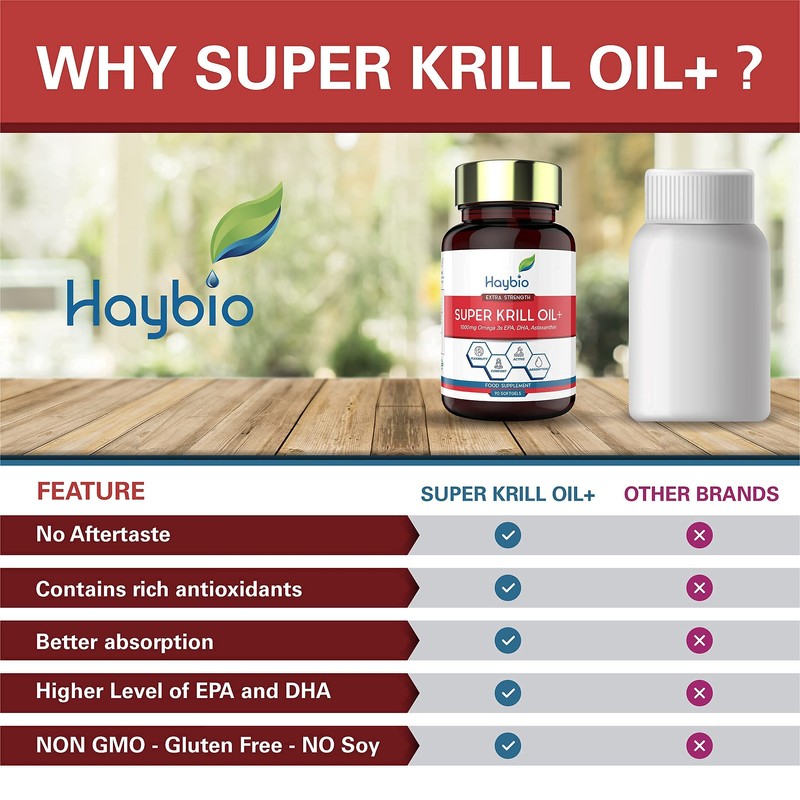Krill Oil Capsules High Strength - Organic Joint Care Pain