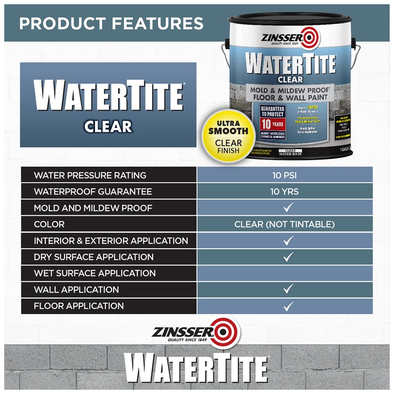 Zinsser 306607 WaterTite Waterproofing Floor and Wall Paint, Gallon, Clear