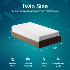 Sleepgram Cotton Cover Breathable Sweat Proof Polyester Lined Mattress Protector with Impenetrable Gel Layer and Multi Layer Security, Twin, White