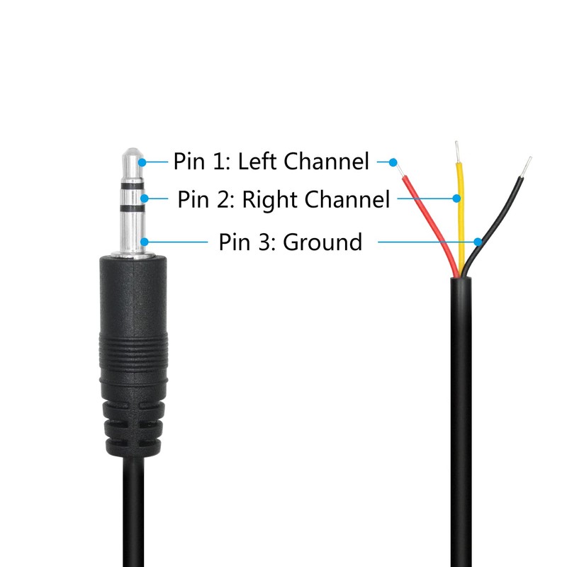 4-Pack 3.5mm Male Plug to Bare Wire Open End,1m/3.3ft TRS