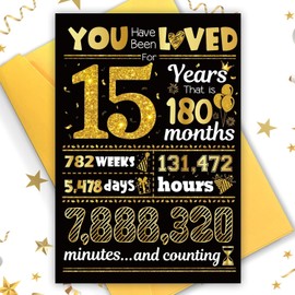TOPWAYS 15th Birthday Card, You Have Been Loved for 15 Years Happy Birthday Cards, Funny Gifts Greeting Card, Anniversary Card with Envelope, Black Gold Birthday Decorations for Boys Girls (15 years)