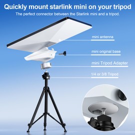 Starlink Mini Tripod Adapter (Aluminum, for 1/4"-20，3/8"-16 Threaded) Puck for Star Link Mini Pipe Adapter, Mounting on Camera mounts, Suction Cups, Clip Brackets