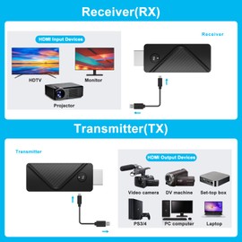 eppfun HDMI Wireless Transmitter and Receiver, Extender zum Streamen von Video und Audio vom Laptop/PC zum Monitor Projektor TV, HDMI Funkübertragung Dongle