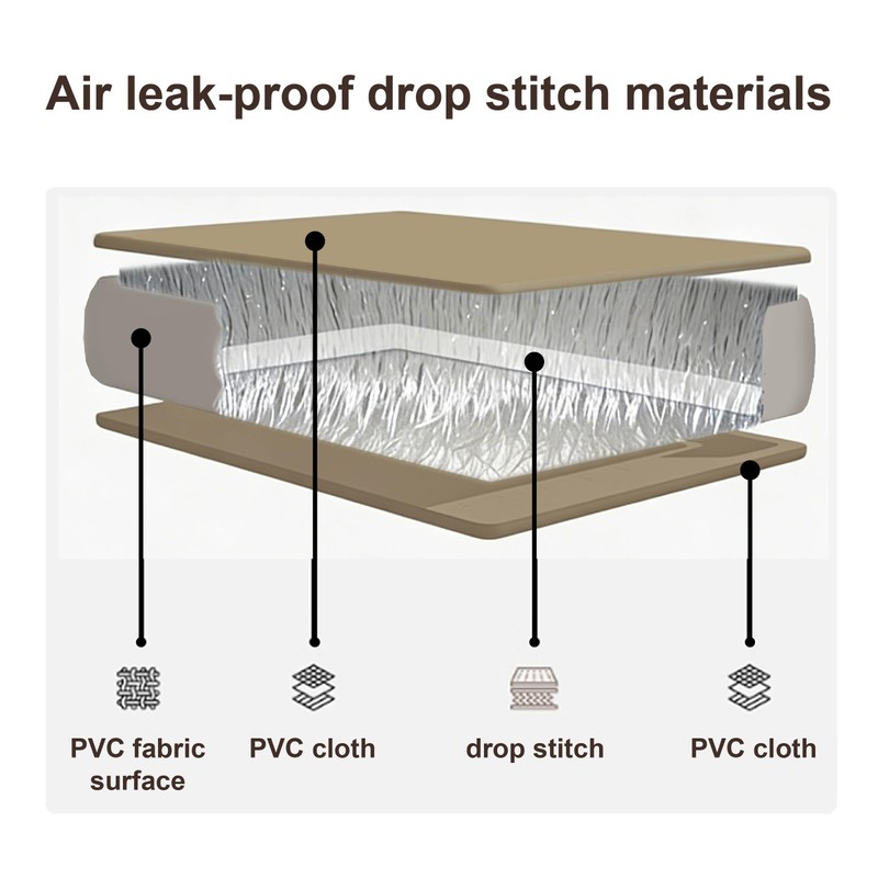 HotMax 4" Drop Stitch Air Mattress, Leak-Proof Inflatable Sleeping Pad