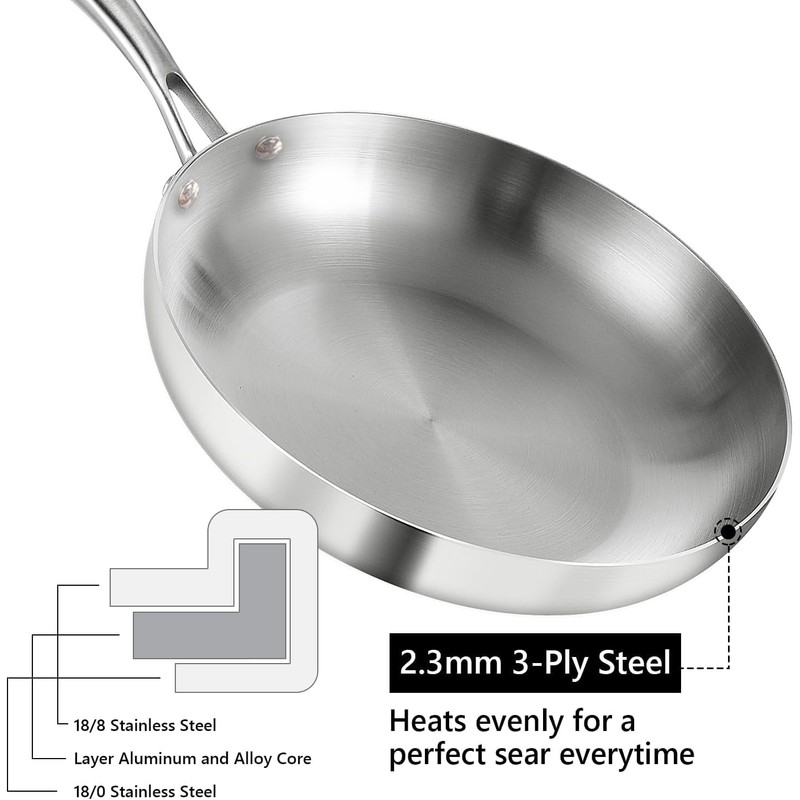LOLYKITCH 8.5 Inch Tri-ply 18/8 Stainless Steel Frying Pan with