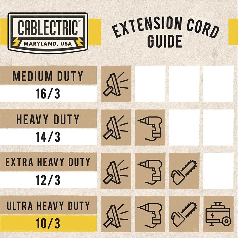 Cablectric 10 Ft Outdoor Extension Cord - 10/3 SJTW Heavy