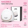 UV Nail Lamp NAILGIRLS Professional Nail Lamp Salon Fast Dryer