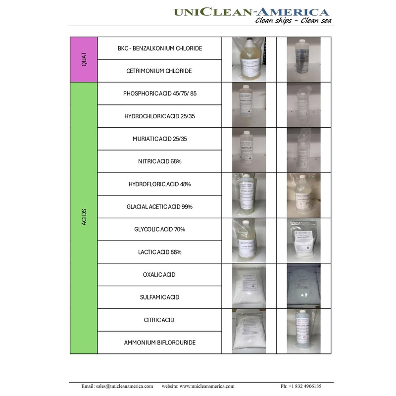 Phosphoric Acid 85% I H3PO4 85% Solution I for All