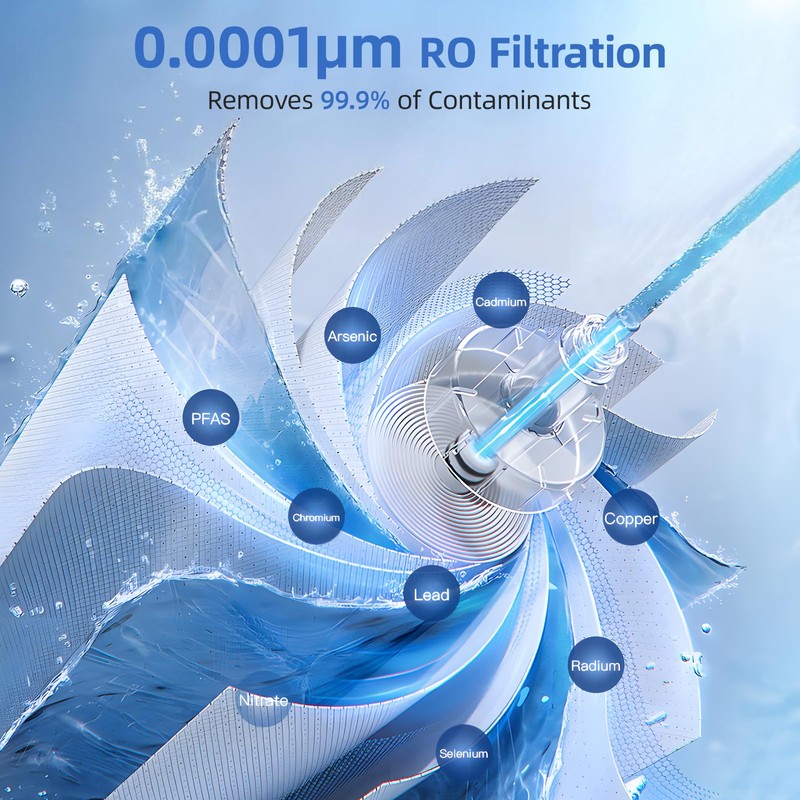 Reverse Osmosis System for C3-M28