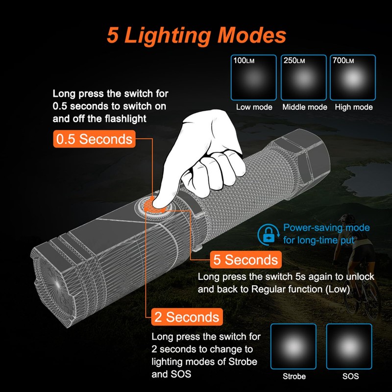 NICRON Flashlight, 700 Lumens 90 Degree Pocket Flashlight Rechargeable IP65