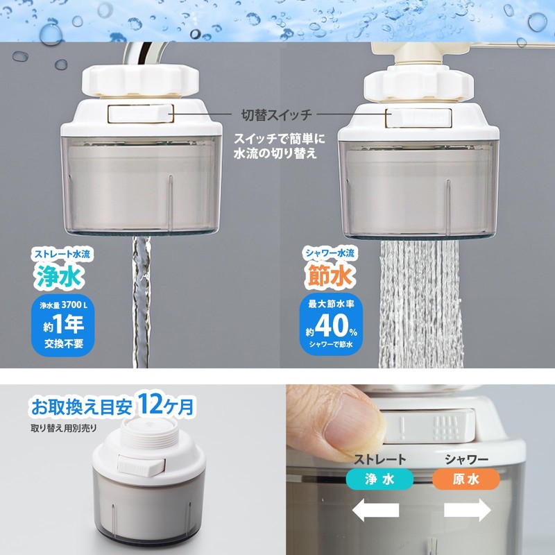 Kurita RSMX-3087 Roka Shower MX1
