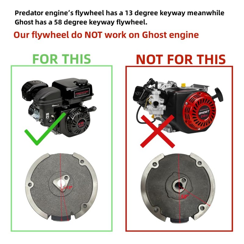 POWER PRODUCTS Flywheel W/Magneto & Parallel Charging Coil 12VDC for