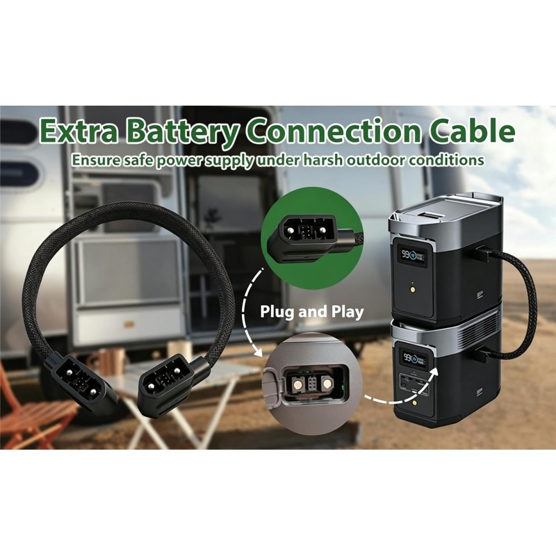 for EcoFlow Extra Battery Power Cord - 40 Inch Gray