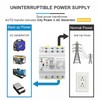 GAEYAELE Mini ATS Automatic Transfer Switch Dual Power Switch Uninterrupted