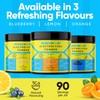 Electro-Hi Electrolyte Powders - Blueberry Flavour Ultimate Hydration with Keto-Friendly,