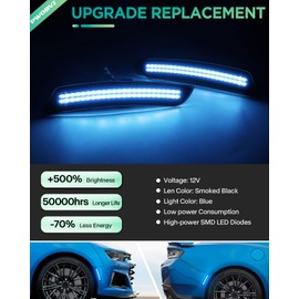 PWOBVZ LED Side Marker Lights for Chevy Camaro 2016 2017 2018 2019 2020 2021 2022 2023, Smoked Lens Blue Front Rear Bumper Day Running Lamp, pack of 4