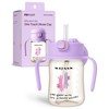 Korean-Made MOYUUM PPSU Straw Cup 6oz – Leak Proof No