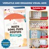 Decorably 16 Math Posters for Classroom - 11x14in Fun Math