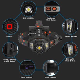WARKAR LED Headlamp Flashlight, 2000 Lumens Super Bright Rechargeable Headlight with White Red Light | 9 Modes | Zoomable | Waterproof Motion Sensor Head Lamp for Camping Running Hunting Car Repair