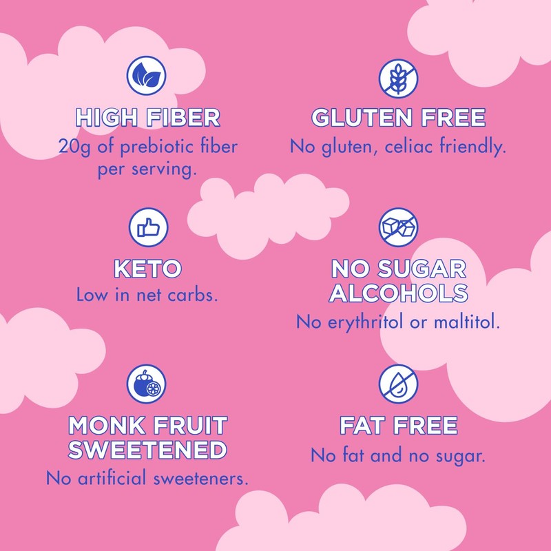 ChocZero Mini Marshmallows, Sugar Free, High Fiber, Gluten Free, Low