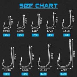 Fishing Hooks 420 Stainless Steel Fishing Hooks Tuna Super Strong Big Game Fishing Hooks for Saltwater Freshwater Fishing Tackle Accessories Size 3/0-13/0 (7/0(Pack of 10))