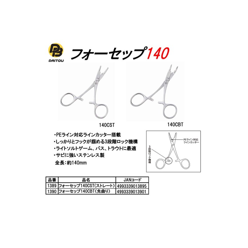 Daitou, 1390 Forsep 140CBT Bend
