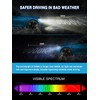 Marsauto D3S HID Bulbs, 35W Super Bright Xenon, 5000K Comfort