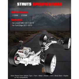 GDSMOTU Front Complete Struts & Coil Spring Assembly Compatible for Ford for Edge 2011-2015 for Lincoln for MKX 2011-2015, Set of 2 Shocks & Struts Replace 172566