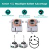 W003T21971 Xenon HID Ballast Headlight Control Unit with D3S Bulb