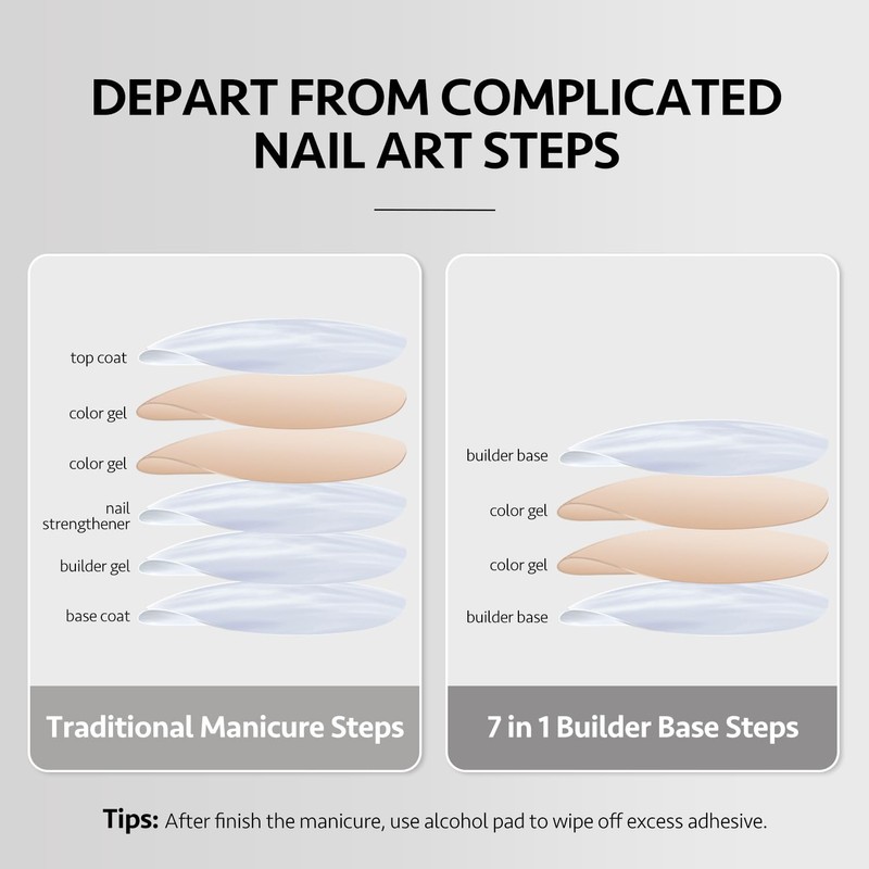GAOY Clear Builder Gel for Nails, 16ml Rubber Base Builder