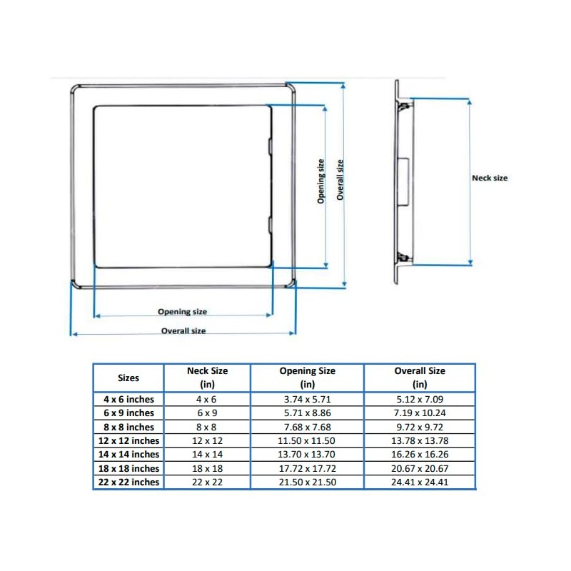 AirTech-UK Access Panel White Plastic Inspection Detachable Door Access Hatch