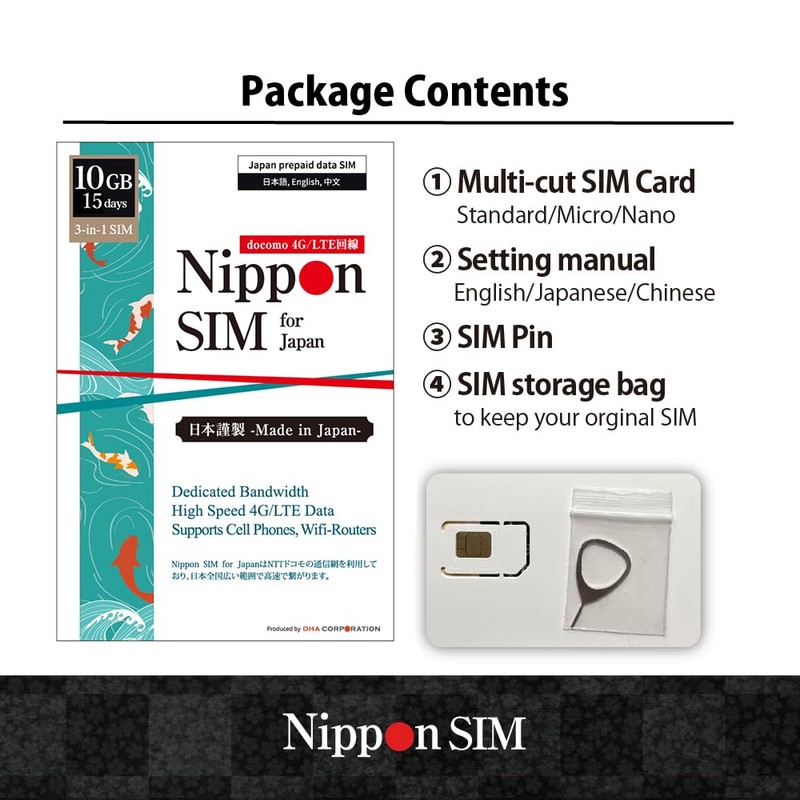 Japan SIM Card 15 Days Data Only | 10GB High-Speed