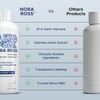 Nora Ross Classic Garlic Shampoo – Thickening and Hair Growth
