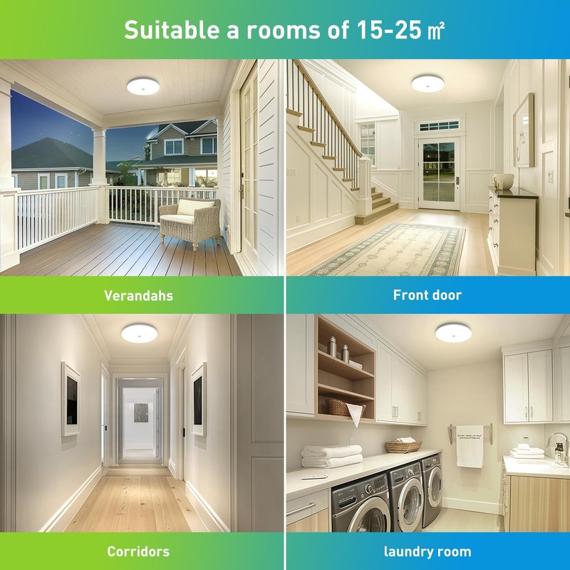 Yafido 18 W LED Ceiling Light with Motion Sensor, Neutral