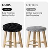 Sunlit Bar Stool Covers - Set of 2 Round Bar