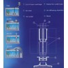 ALEGI Aquarium Bio Sponge Filter Kit for 30-60 Gallon Breeding