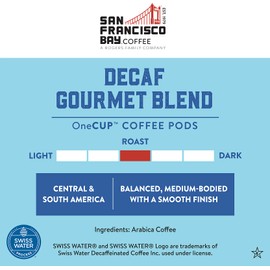 San Francisco Bay Coffee OneCUP DECAF Gourmet Blend 80 Ct Natural Water Processed Dark Roast Compostable Coffee Pods, K Cup Compatible including Keurig 2.0
