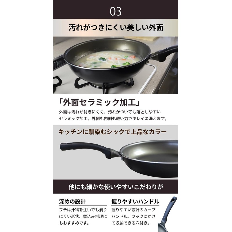 Solaris Fried Egg with New Coating that Slides Easily and