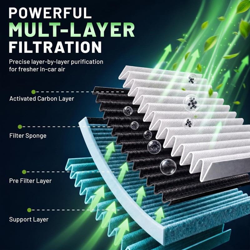 Trailspire Cabin Air Filter for Mazda 3 (2019-2025), CX-30 (2020-2025),