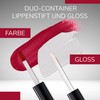 Manhattan Lips2Last Colour&Gloss