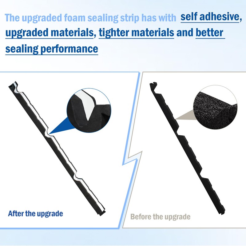 Sthovd 12 Inch Outside Classic Rib Profile Foam Closure Strips