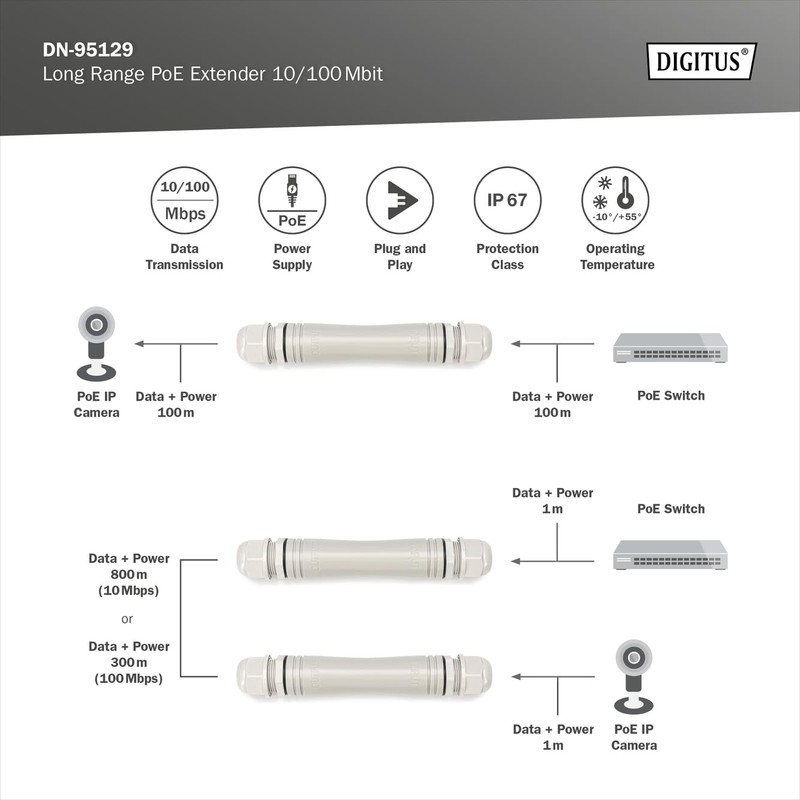 DIGITUS Outdoor PoE Extender - 10/100 Mbps - 100 m