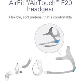 AUARIWN 2 Pack CPAP Headgear for Resmed AirFit N20 with Magnetic Clips, Replacement Headgear Straps Compatible with Resmed Aritouch Mask N20 - Soft Plush Straps for Optimal Fit & Flexibility (Large)