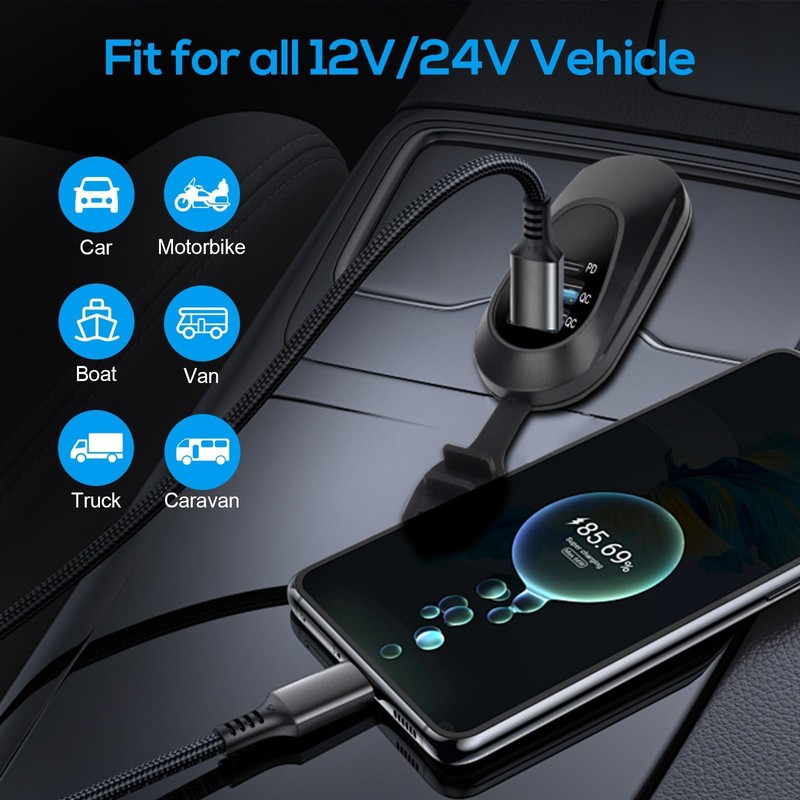 Linkstyle USB Car Charger Socket, Dual QC3.0 USB A &