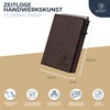 WEST Slim Wallet Men's and Magnetic Closure | Credit Card