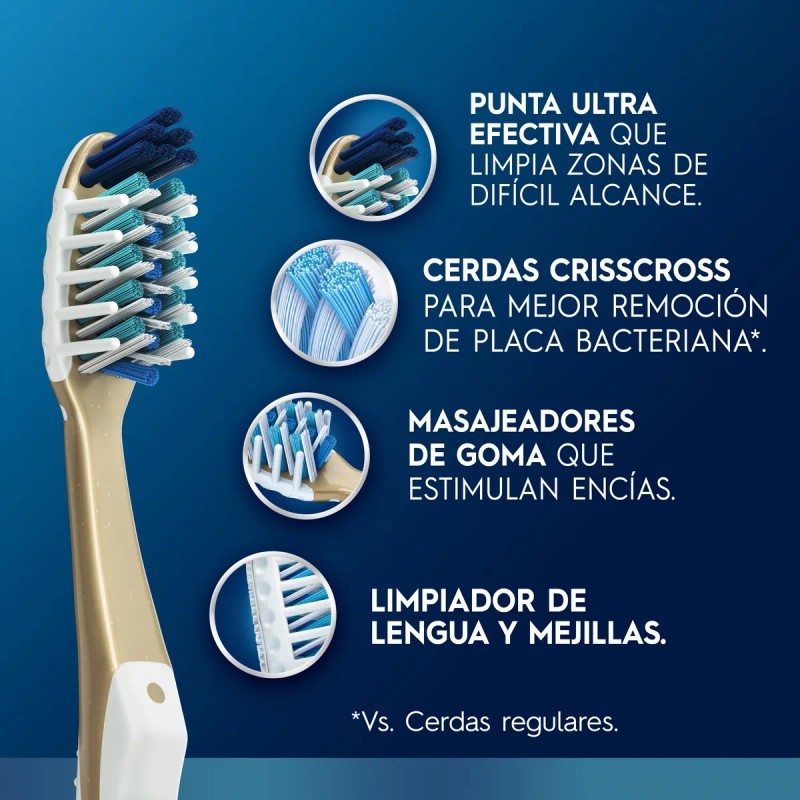 Cepillo Dientes Oral Beneficios Remoción Superior Placa Unidades